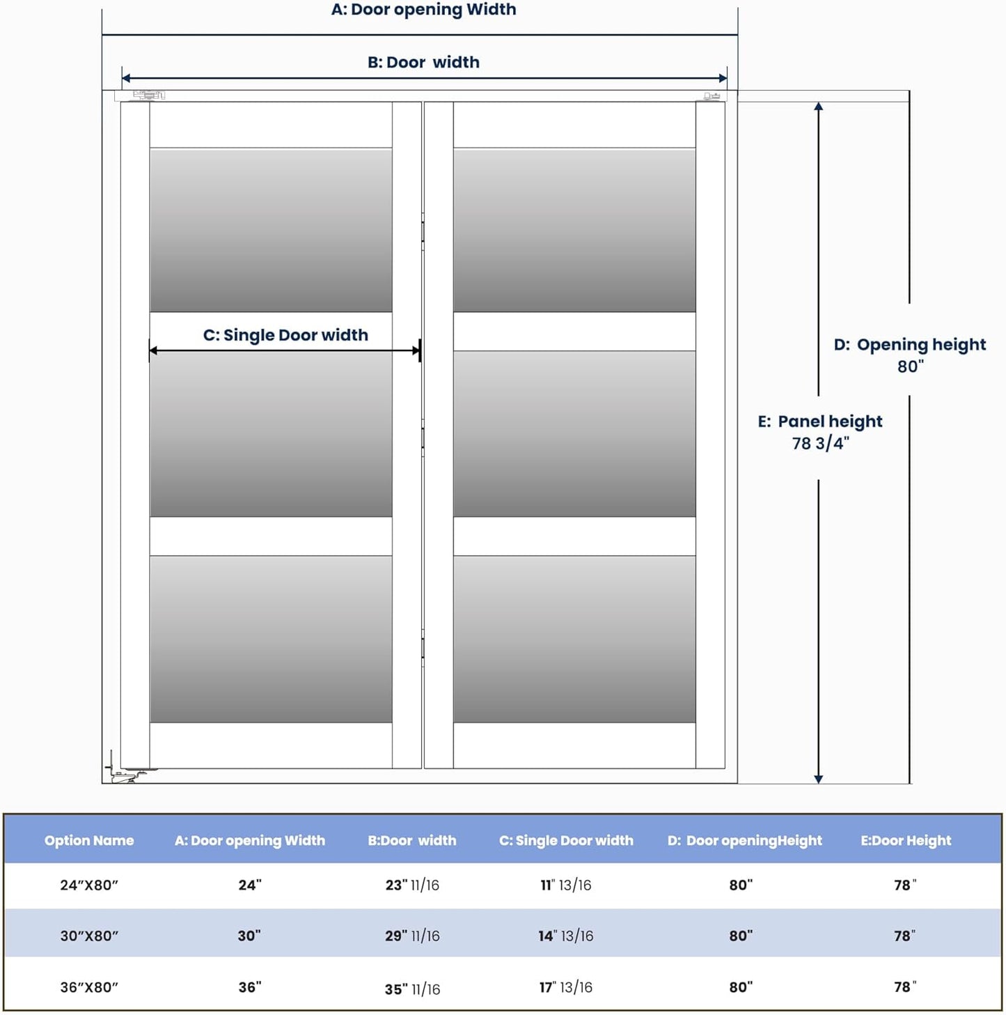 SMARTSTANDARD 30in x 80in Closet Bifold Door with Bi-fold Door Hardware Kit Included, Tempered Frosted Glass Closet Door, Preassembled Panel, Water-Proof PVC Surface, Black