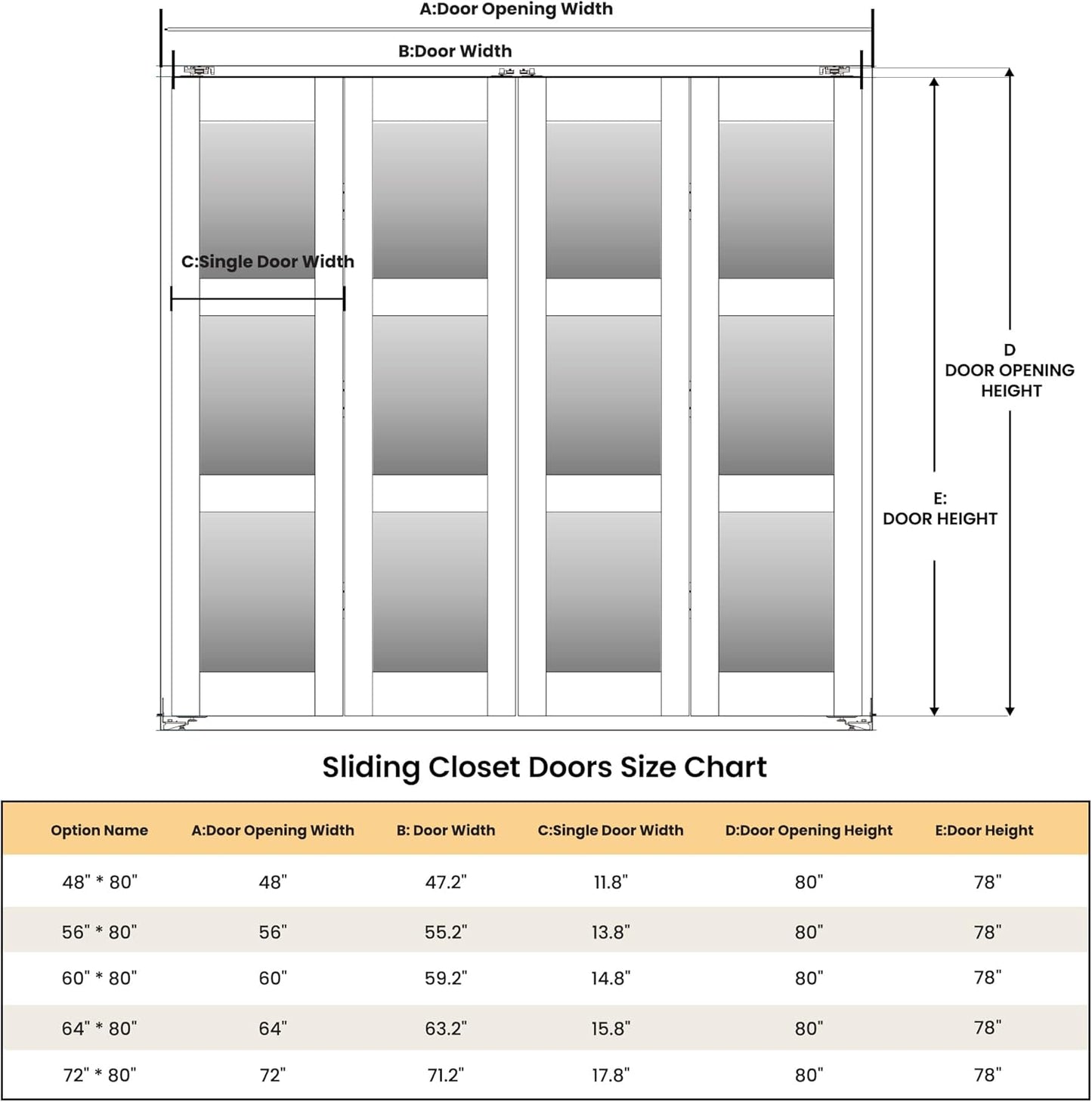 SMARTSTANDARD Bifold Door, for 48"x 80" Opening,Tempered Frosted Glass Closet Folding Barn Door with Hardware Kit, Water-Proof PVC Surface,Easy Install,White