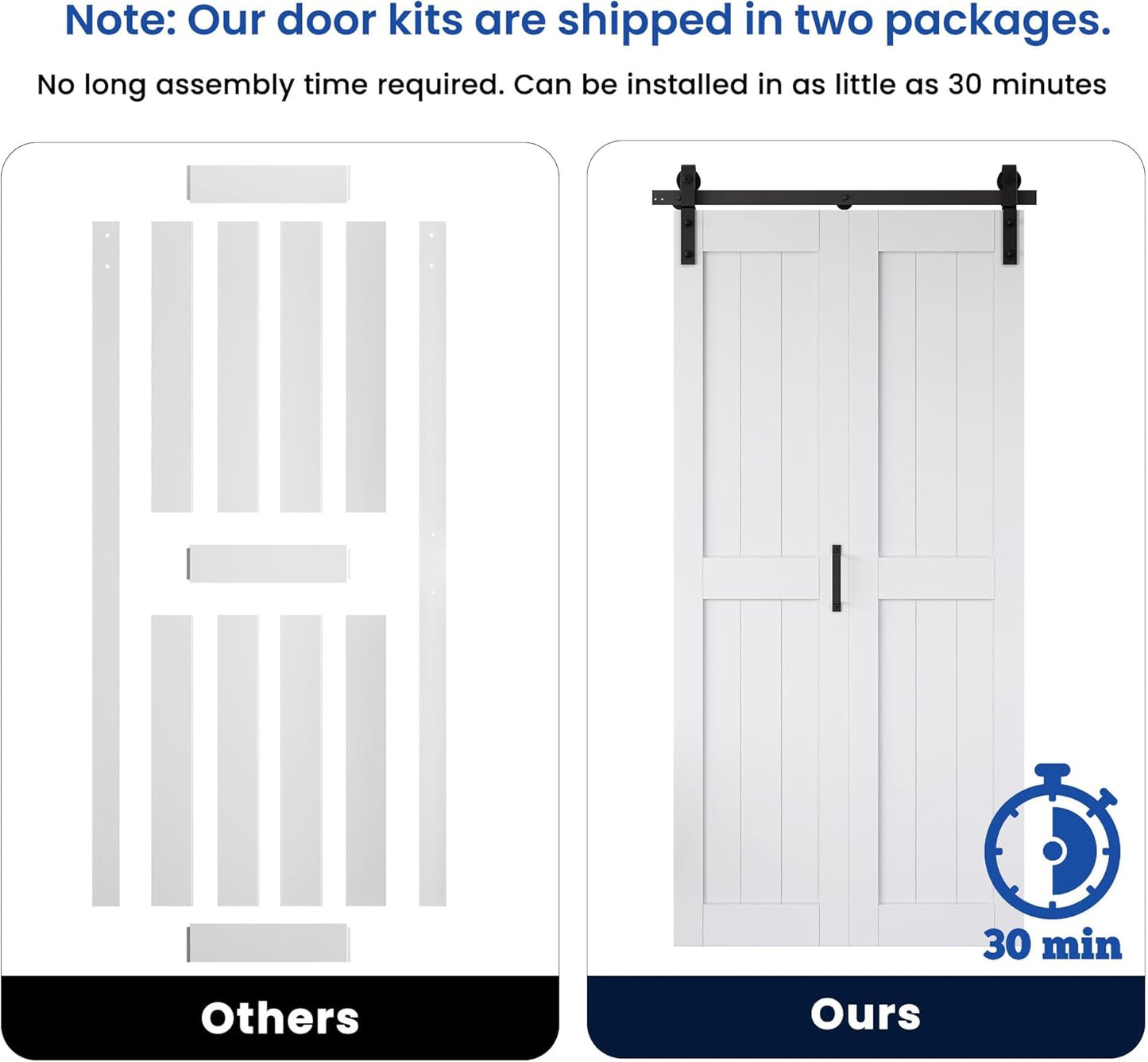 Bifold Barn Door 80" x 84", MDF Bi-Fold Sliding Closet Doors with Hardware Kit Included, Pre-Finished Easy Assembly, Water-Proof PVC Surface & Save Space, H-Frame, 88" Track for 4 Doors,White
