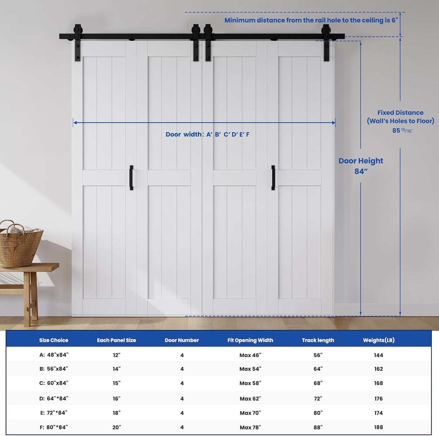 Bifold Barn Door 80" x 84", MDF Bi-Fold Sliding Closet Doors with Hardware Kit Included, Pre-Finished Easy Assembly, Water-Proof PVC Surface & Save Space, H-Frame, 88" Track for 4 Doors,White