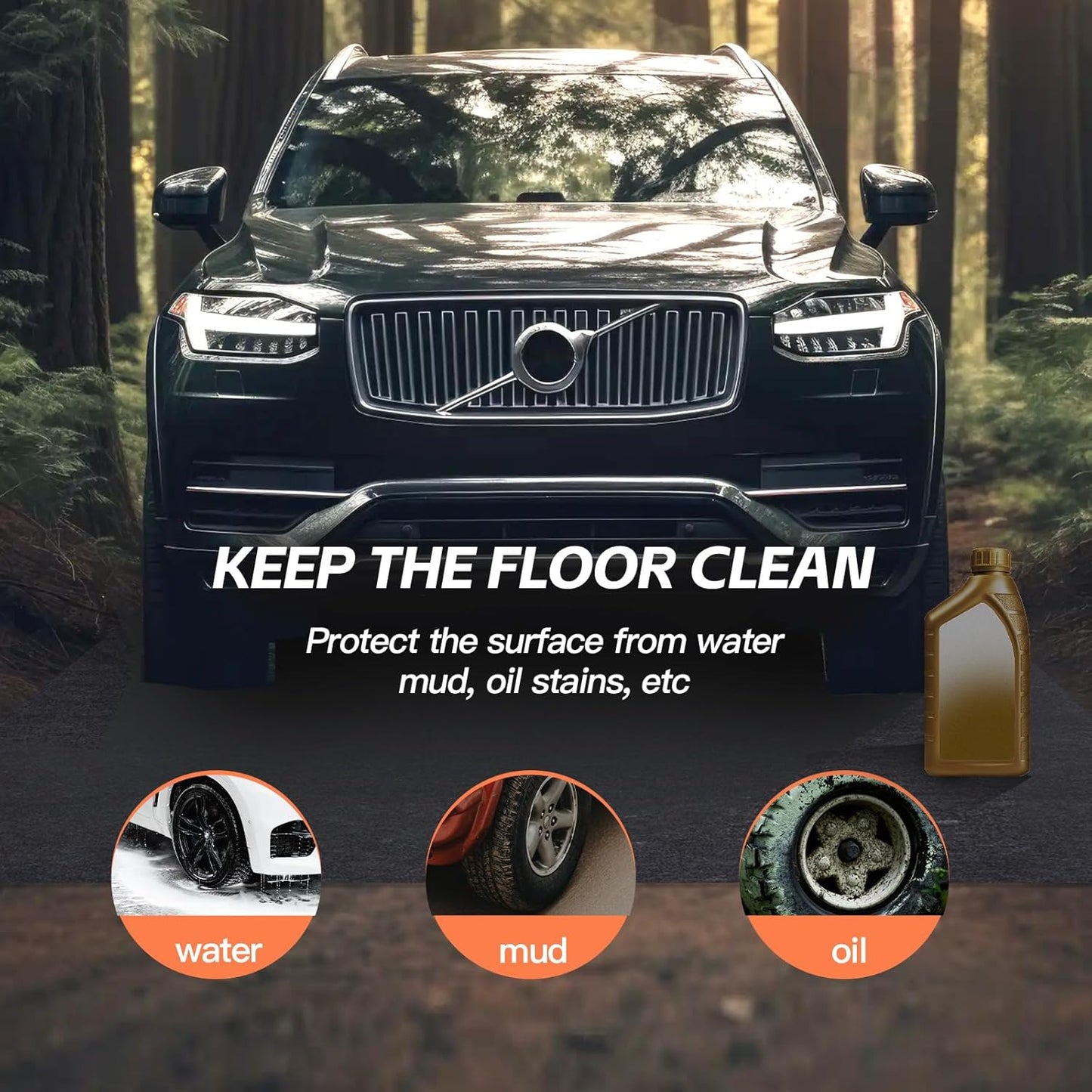 7.6'x 19' Garage Floor Mat & Oil Spill Mat, Heavy Duty Under Car Mat for Garage & Driveway, Protects Against Oil, Chemicals & Stains with TPE Anti-Leak Backing, Reusable & Washable
